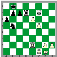 apprendre echecs dbutant